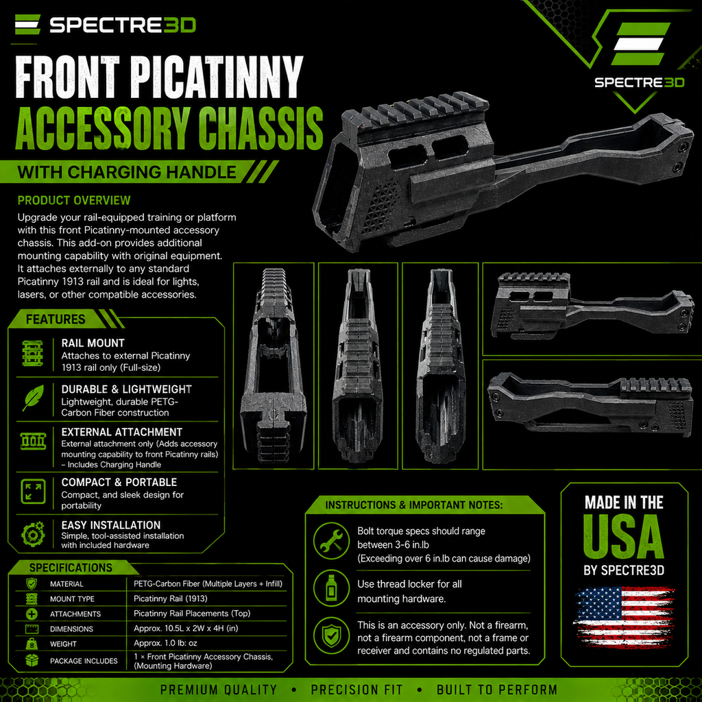 TX-22 BIGHORN REMIX Front Picatinny Accessory Chassis – Rail Mount