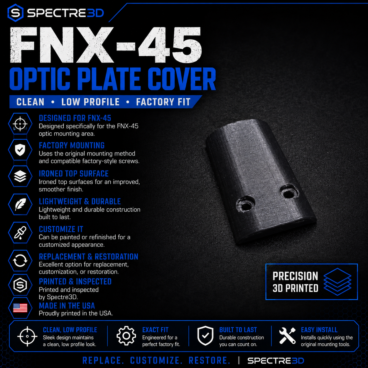 FNX 45 Optic Plate Cover
