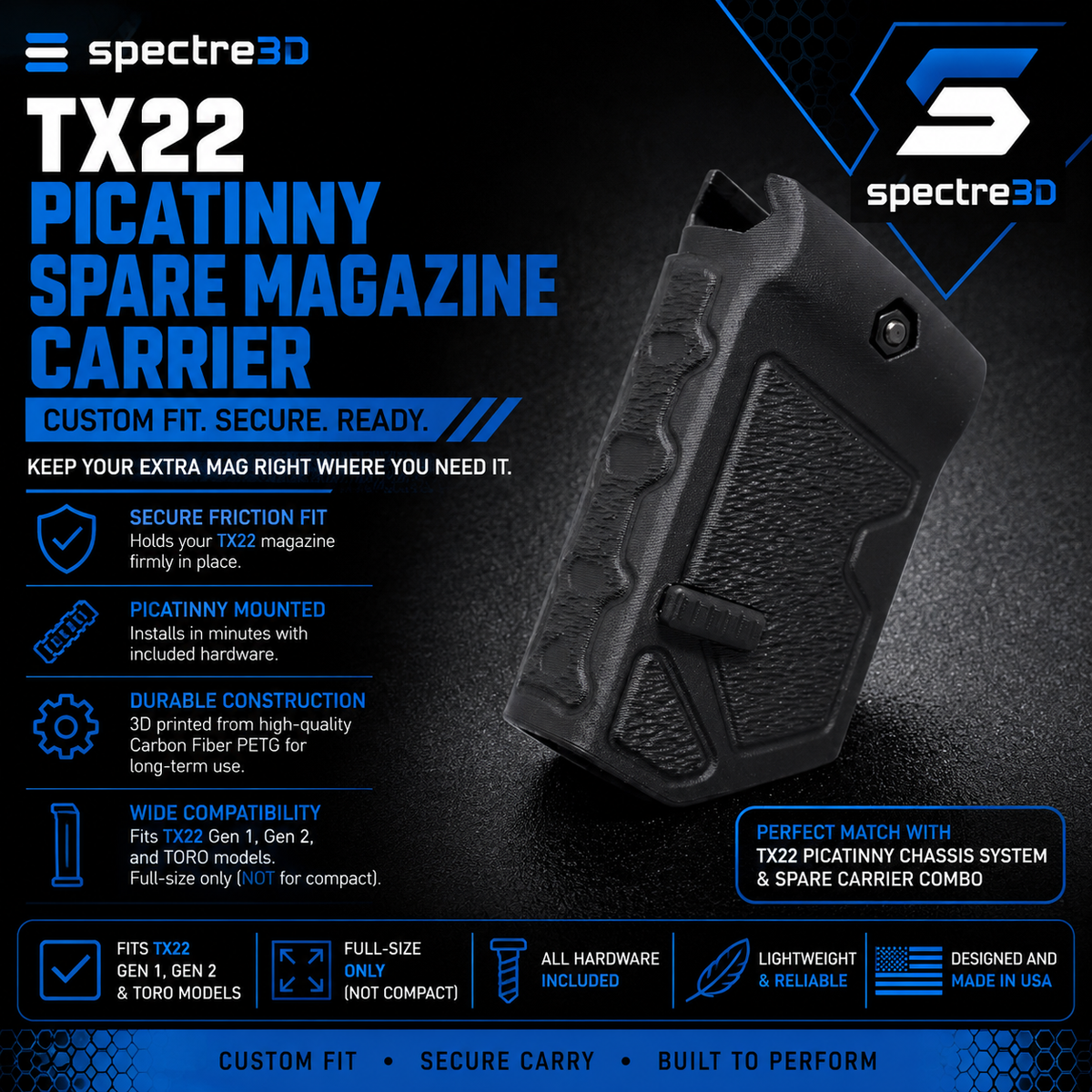 TX22 Custom Picatinny Spare Mag Carrier/Front Grip